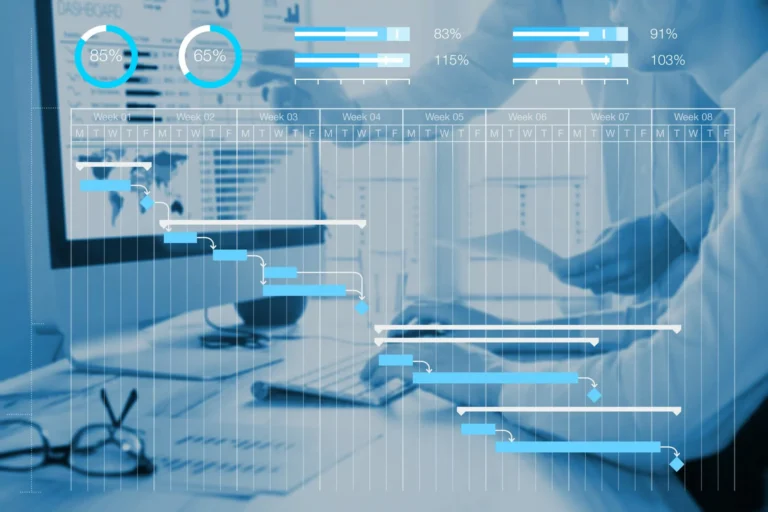 Why is task management so important to your business?