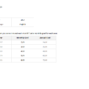 01-Advanced-Personal-Budget-Template-Settings.png