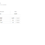 01-Financial-Dashboard-Template-Settings.png