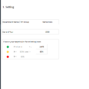 01-New-KPI-Management-Excel-Template-Settings.png