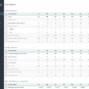 01-SaaS-Metrics-Template-KPI.png