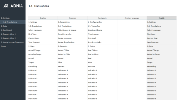 01-Yearly-Financial-Comparison-Report-Template-Translations.png