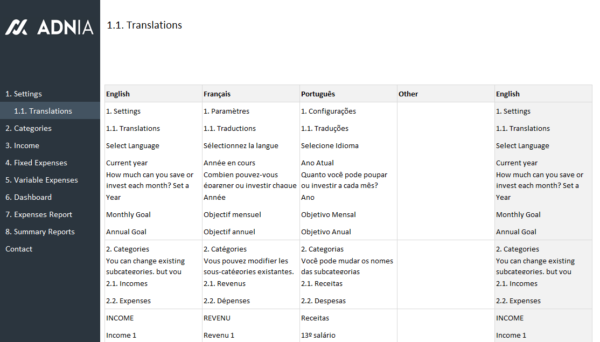 02-Advanced-Personal-Budget-Template-Translation.png
