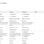 02-Advanced-Personal-Budget-Template-Translation.png