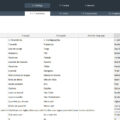 02-Attendance-Tracker-ExcelTemplate-Translations.jpg