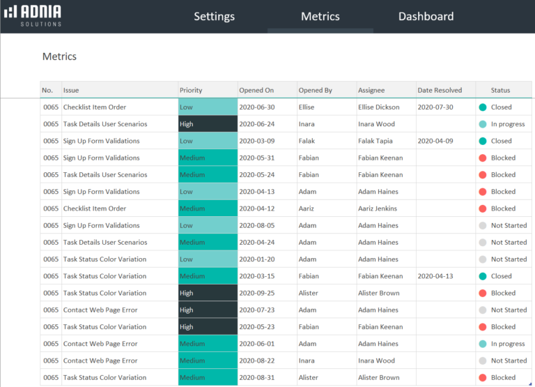 Bug Tracker Template Excel | Adnia Templates