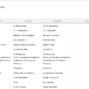 02-Cash-Flow-Management-Template-Translations.png