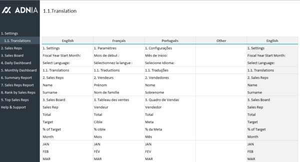 02-Daily-Sales-Tracking-Template-Translations.png
