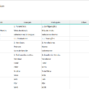 02-Daily-Sales-Tracking-Template-Translations.png
