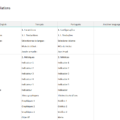 02-Dashboard-Design-Layout-Template-4-Translations.png