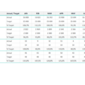 02-Dashboard-Design-Layout-Template-5-Data.png