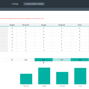 Decision Matrix Template