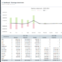 02-Finance-360-Earnings-statements.png