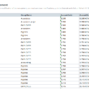 02-Finance-360-Plus-Management.png