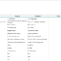 02-Financial-Dashboard-Template-Translation.png
