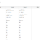 02-HR-Training-Dashboard-Excel-Template-Translations.png