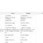02-KPI_Management_Dashboard_Template_3_Translations.jpg