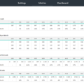 02-Lead-Generation-Template-Metrics.png