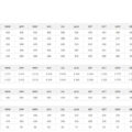02-Metrics-Excel-Dashboard-Design-Duo-Theme-3.jpg