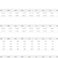 02-Mettrics-Excel-Dashboard-Layout-Duo-Theme-01.png