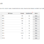 02-New-KPI-Management-Template.png