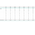 02-Recruitment-Funnel-Template-Metrics.png