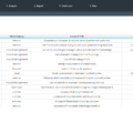 02-Risk-Assessment-Template-Identification.png