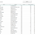 02-Sales-KPI-and-Commission-Tracker-Template-Customers-Form.png