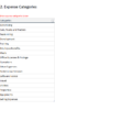 02-Simple-Project-Expense-Tracking-Template-2.0-Expense-Categories.png