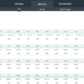 02-Social-Media-Dashboard-Template-Metrics.png