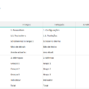 02-Social-Media-KPI-Template-Translations.png