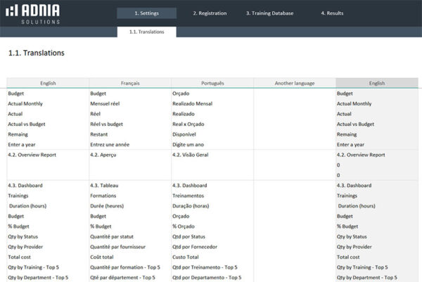 02-Training-Tracker-Excel-Template-Translations.jpg