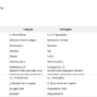 02-Travel-Budget-Planning-Template-Translations.png