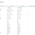 02-Yearly-Comparison-Report-Template-Translations.png