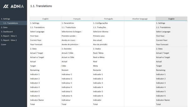 02-Yearly-Comparison-Report-Template-Translations.png