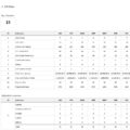 02_HR_Recruitment_Dashboard_Template_KPI.jpg