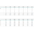 03-Absenteeism-Dashboard-Template-Matrics.png