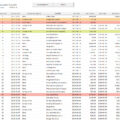 03-Account-Payable-Management-Template-v1.jpg