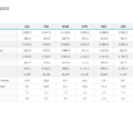 03-Annual-Financial-Report-Template-Current-Year.png