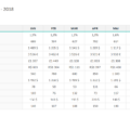 03-Annual-Report-Template-Current-Year.png