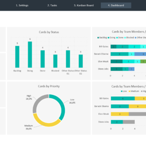 Automated Kanban Excel Template 3.0