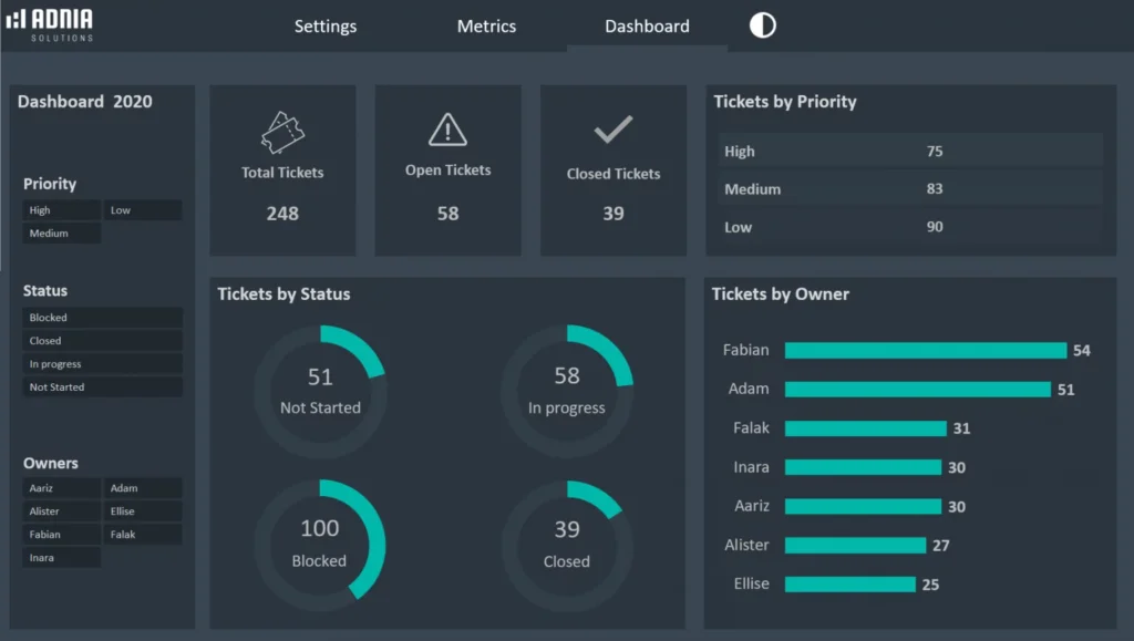 03 Bug Tracker Template Excel Dark Dashboard 1536x868.png