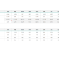03-Dashboard-Design-Layout-Template-4-Metrics.png