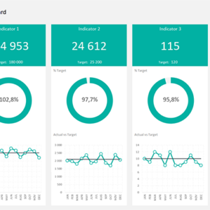 Dashboard Design Layout Template 5