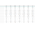 03-Dashboard-Excel-Template-Enter-Data.png