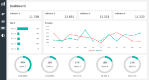 Excel Dashboard Layout Duo Theme 1
