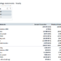 03-Finance-360-Earnings-statements-Yearly.png