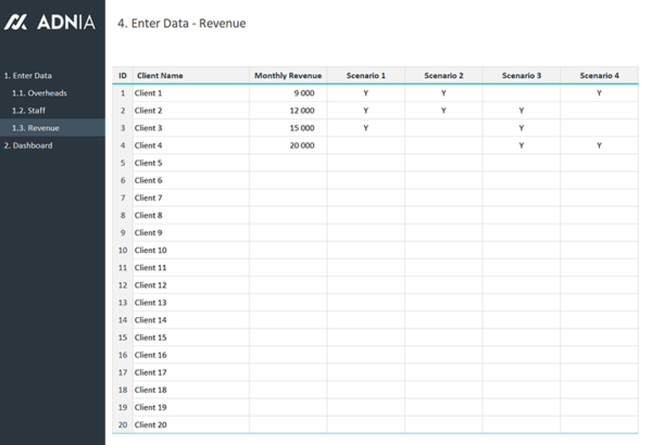 03-Financial-Scenario-Planner-Template-Renevue.png