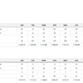 03-HR-Training-Dashboard-Excel-Template-Metrics.png