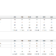 03-HR-Training-Dashboard-Excel-Template-Metrics.png